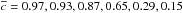 \hbox{$\overline{{c}}={0.97, 0.93, 0.87, 0.65, 0.29, 0.15}$}