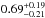 \hbox{${0.69^{+0.19}_{-0.21}}$}