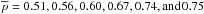 \hbox{$\overline{{p}}={0.51, 0.56, 0.60, 0.67, 0.74,{\rm and\,}0.75}$}