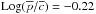 \hbox{${\rm Log}(\overline{{p}}/\overline{{c}})=-0.22$}