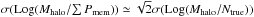 \hbox{$\sigma({\rm Log}(M_{\rm halo}/\!\sum P_{\rm mem}))\simeq\sqrt{2}\sigma({\rm Log}(M_{\rm halo}/N_{\rm true}))$}