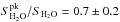 \hbox{$S_\mathrm{H_2O}^{\mathrm{pk}}/S_\mathrm{H_2O}=0.7\pm0.2$}