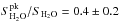 \hbox{$S_\mathrm{H_2O}^{\mathrm{pk}}/S_\mathrm{H_2O}=0.4\pm0.2$}