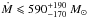 \hbox{$\dot M \leqslant 590^{+190}_{-170}~ M_\odot $}