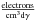 \hbox{${\rm electrons} \over {\rm cm^{3} d\gamma}$}