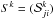 \hbox{$S^k=(\mathcal S_{ji}^k)$}