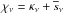 \hbox{$\chi_\nu = \kappa_\nu + \overline{s}_\nu$}