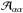 \hbox{$\mathcal A_{\alpha \alpha}$}