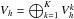 \hbox{$\V_h=\bigoplus_{k=1}^{K} \V_h^k$}