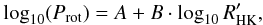 \begin{eqnarray} \begin{split} \log_{10}(P_{\rm rot})= A + B \cdot \log_{10}R'_{\rm HK}, \end{split} \label{eq_rhk_period} \end{eqnarray}