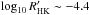 \hbox{$\log_{10}R'_{\rm HK} \sim -4.4$}