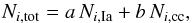 \begin{equation} \label{eq:lin_com_SNe} N_{i,\text{tot}} = a \, N_{i,\text{Ia}} + b \, N_{i,\text{cc}}, \end{equation}