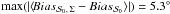 \hbox{$\max(\vert \langle \!Bias_{\dpsiz, \, \Sigma} - \biascl \rangle \vert) = 5.3^{\circ}$}