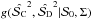 \hbox{$g(\cl^{2},\dich^{2} \vert \dpsiz, \Sigma)$}