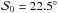 \hbox{$\dpsiz = 22.5^{\circ}$}