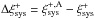\hbox{$\Delta \xi_{\rm sys}^{+}=\xi_{\rm sys}^{+, {\rm A}}-\xi_{\rm sys}^{+}$}