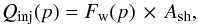 \begin{equation} Q_\mathrm{inj}(p)=F_\mathrm{w}(p)\,\times\, A_\mathrm{sh}, \end{equation}