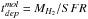 \hbox{${\it t}_{dep}^{mol}={\it M}_{H_2}/SFR$}