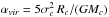 \hbox{$\alpha_{vir}=5\sigma_c^2\, {\it R}_c/(G{\it M}_c)$}