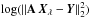 \hbox{$\log(||{\bf A}\,\vec{X}_{\lambda}-\vec{Y}||_{2}^{2})$}