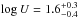 \hbox{$\log U= 1.6^{+0.3}_{-0.4}$}