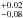 \hbox{$^{+0.02}_{-0.08}$}