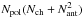 \hbox{$N_\textrm{pol} (N_\textrm{ch} + N_\textrm{ant}^2)$}