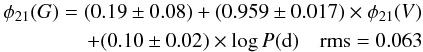 \begin{eqnarray} \begin{split} \phi_{21}(G)=(0.19 \pm 0.08)+(0.959\pm0.017)\times \phi_{21}(V)\\ +(0.10\pm 0.02)\times \log P{\rm (d)} ~~~~{\rm rms}=0.063\\ \end{split} \end{eqnarray}