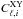 \hbox{$C_{\ell,i}^{\rm XY}$}