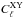 \hbox{$C_{\ell}^{\rm XY}$}