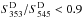 \hbox{$S_{353}^{\rm{D}}/S_{545}^{\rm{D}}<0.9$}