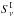 \hbox{$S_{\nu}^{\rm{I}}$}