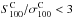 \hbox{$S_{100}^{\rm{C}}/ \sigma_{100}^{\rm{C}}<3$}