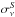 \hbox{$\sigma_{\nu}^{S}$}