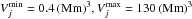 \hbox{$V_j^{\min}=0.4\,(\mathrm{Mm})^3, V_j^{\max}=130\,(\mathrm{Mm})^3$}