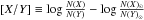 \hbox{$\left[X/Y\right] \equiv \log{\frac{N(X)}{N(Y)}} - \log{\frac{N(X)_\odot}{N(Y)_\odot}}$}
