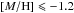 \hbox{$[M/{\rm H}]\leqslant -1.2$}