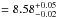 \hbox{$={8.58}^{+0.05}_{-0.02}$}