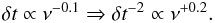\begin{equation} \delta t \propto \nu^{-0.1} \Rightarrow \delta t ^{-2} \propto \nu^{+0.2}. \end{equation}