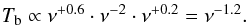 \begin{equation} T_\mathrm{b}\propto \nu^{+0.6} \cdot \nu^{-2}\cdot \nu^{+0.2} = \nu^{-1.2}. \end{equation}