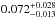 \hbox{$0.072^{+0.028}_{-0.013}$}