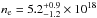 \hbox{$n_{\rm e} = 5.2^{+0.9}_{-1.2} \times 10^{18}$}