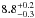 \hbox{$8.8^{+0.2}_{-0.3}$}