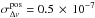 \hbox{$\sigma_{\Delta\nu}^{\rm pos}=0.5\,\times\,10^{-7}$}