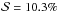 \hbox{$\mathcal{S} = 10.3\%$}