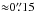 \hbox{${\approx}0\farcs15$}