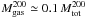 \hbox{$M^{200}_{\rm gas}\simeq0.1\,M^{200}_{\rm tot}$}