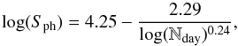 \appendix \setcounter{section}{1} \begin{equation} \log (S_\mathrm{ph}) = 4.25-\frac{2.29}{\log (\mathbb{N}_\mathrm{day})^{0.24}}, \label{eq:eq1} \end{equation}