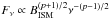 \hbox{$F_\nu\propto B_{\rm ISM}^{(p+1)/2} \nu^{-(p-1)/2} $}