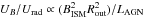 \hbox{$U_{B}/U_{\rm rad} \propto (B_{\rm ISM}^2 R_{\rm out}^2)/L_{\rm AGN}$}